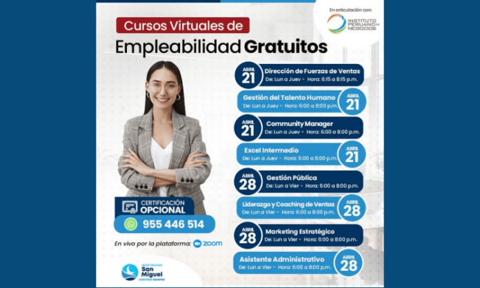 Cursos Virtuales Gratuitos de Empleabilidad en San Miguel